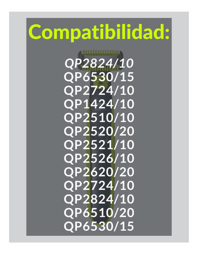 Cuchilla X1 Unidad Philips Oneblade Qp2510/2620/6530/2824 1