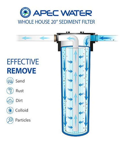 Apec Water Systems Cb1-sed20-bb Filtro De Agua De Sedimentos 1