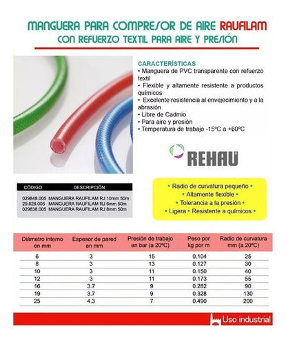 REHAU RAUFILAM Red Air Compressor Hose 6/3 x 50m 3