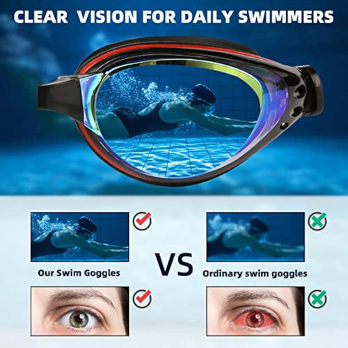 Ewpjdk Gafas De Natación Miopes Antivaho Con 5