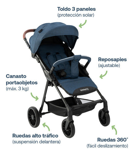 Bebesit Sprint Stroller in Blue with Black Frame 4