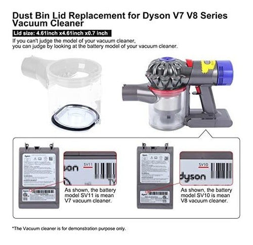 WYWY.Wide Replacement Dust Bin Lid for Dyson Vacuum Cleaner V7 V8 3