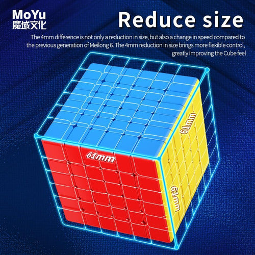 Moyu MeiLong 6x6 V2 Magic Cube Multicolor Tut 3