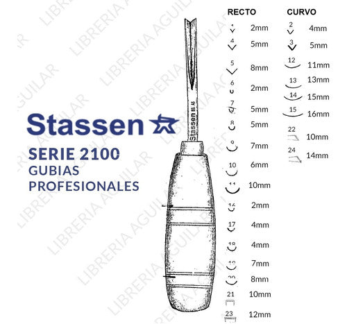 Gubias Y Formones Stassen Linea Profesional Serie 2100 Nº4 3