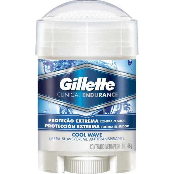 Gillette Cool Wave Antiperspirant Cream | Skin Care, Daily Use - Keep Your Skin Refreshed | 48g - 1.69 oz