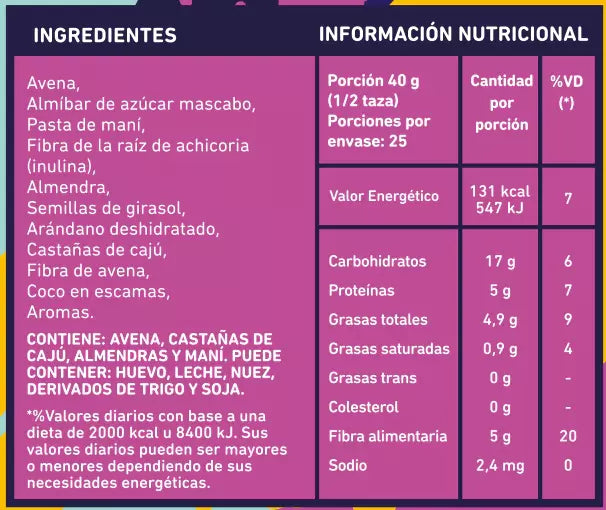 Integra Granola de Almendras, Arandanos y Cajú Almond, Caju & Blueberry Granola, 1 kg / 8.8 oz