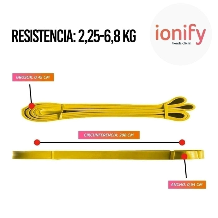 Banda de Resistencia Ionify Súper Estiramiento XL Amarilla para Ejercicios de Dominadas de Bajo Impacto