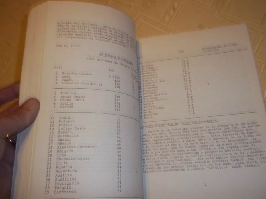 Manual Reading Book Colegio Interamericano de Defensa Course XVIII October 1978 (Spanish)